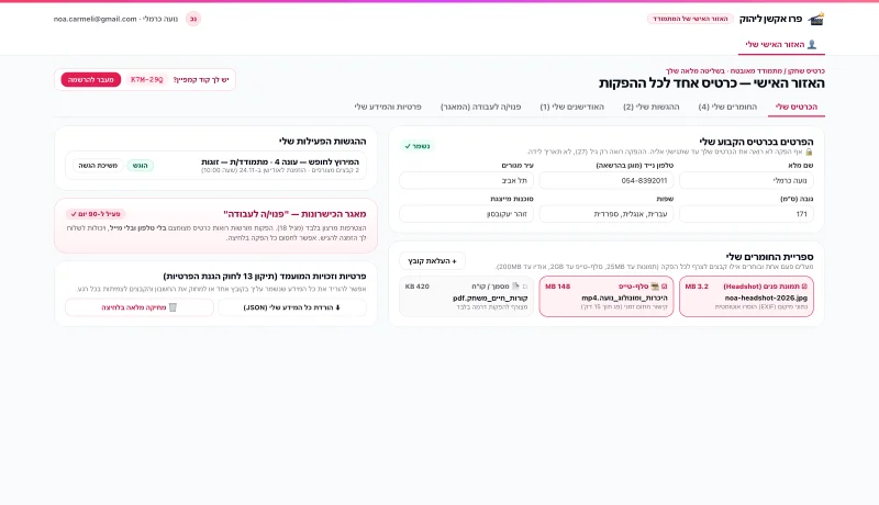 האזור האישי של המתמודד ב-CS6